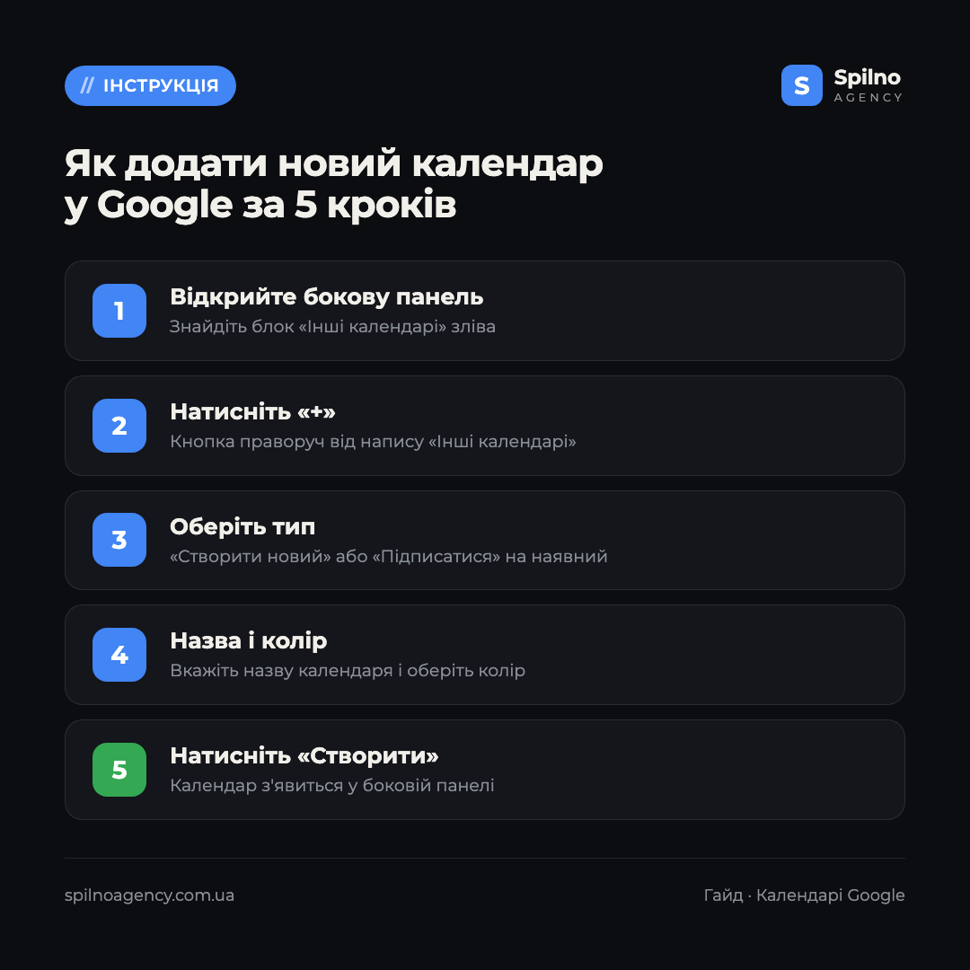 як перенести зустріч у google календарі