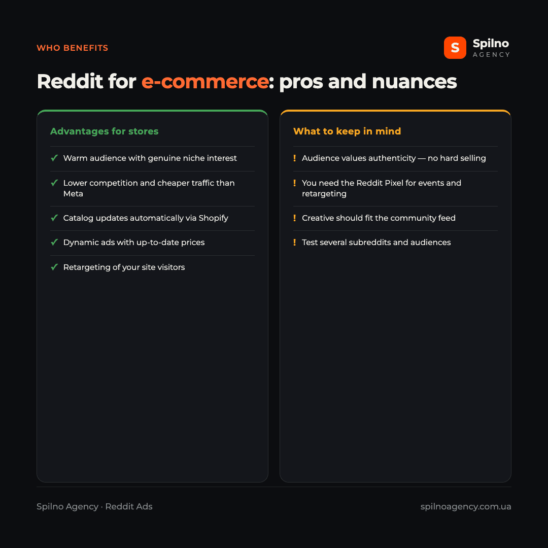 Infographic: Reddit for e-commerce — advantages for stores (warm audience, cheaper traffic, auto-sync) and what to keep in mind (authenticity, Reddit Pixel, creative that fits the community)