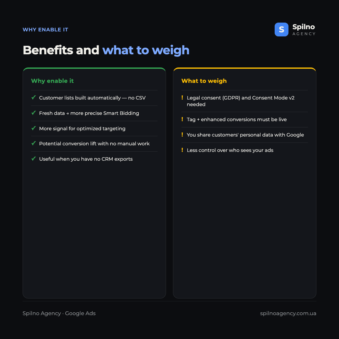 Infographic: conversion-based customer lists — why enable it (benefits) and what to weigh (GDPR, tags, control)