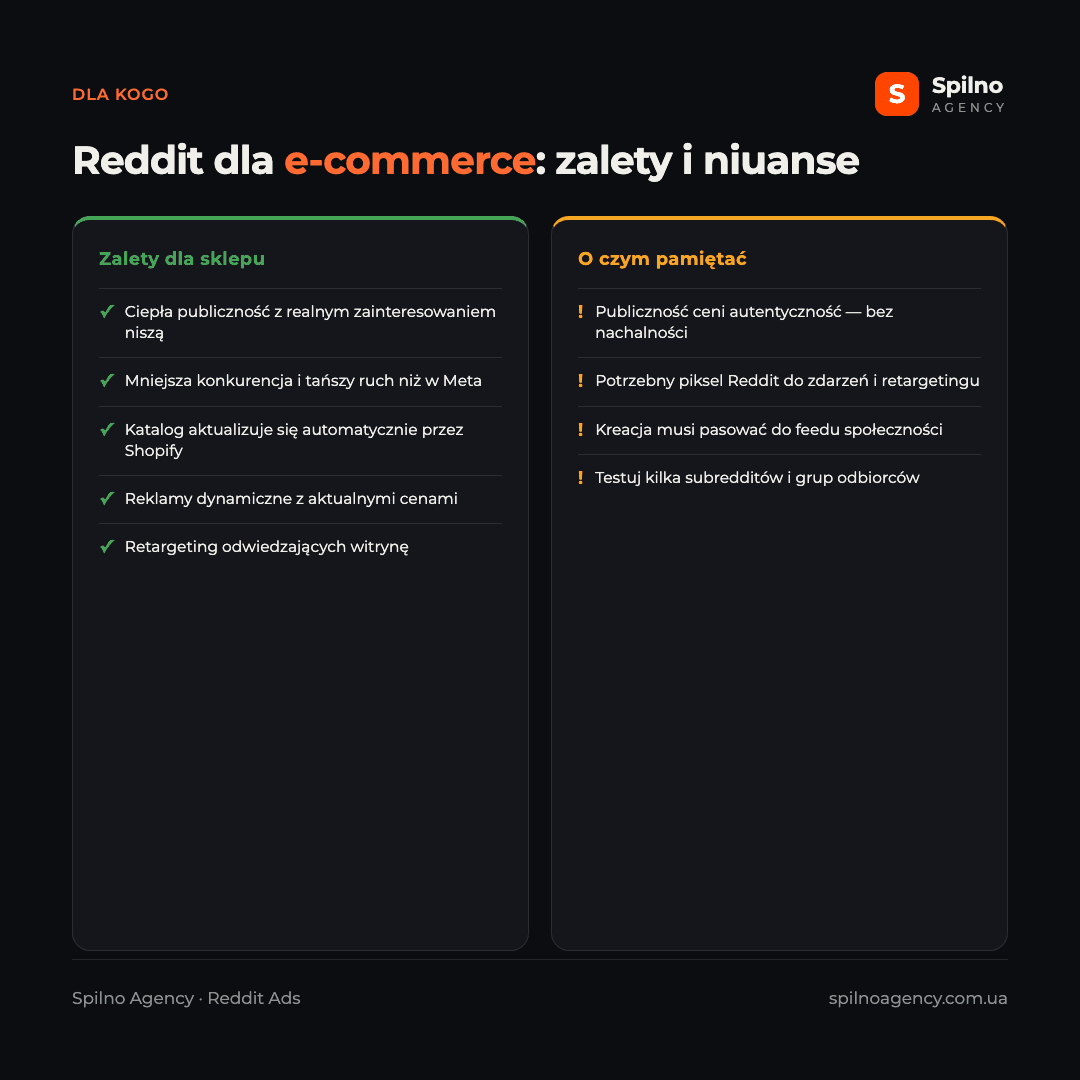 Infografika: Reddit dla e-commerce — zalety dla sklepu (ciepła publiczność, tańszy ruch, autosynchronizacja) i o czym pamiętać (autentyczność, Reddit Pixel, kreacja pasująca do społeczności)
