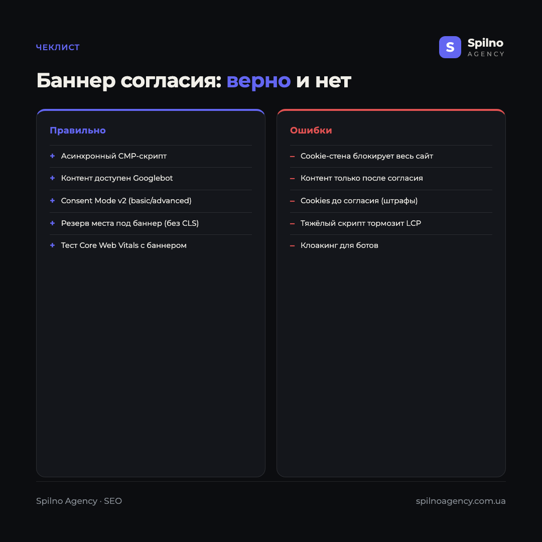 Инфографика: баннер согласия и SEO — что делать правильно и каких ошибок избегать