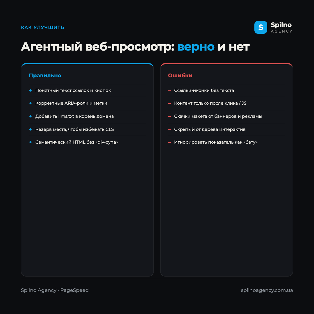 Инфографика: агентный веб-просмотр — что делать правильно (понятные названия ссылок, ARIA-роли, llms.txt, без CLS) и каких ошибок избегать