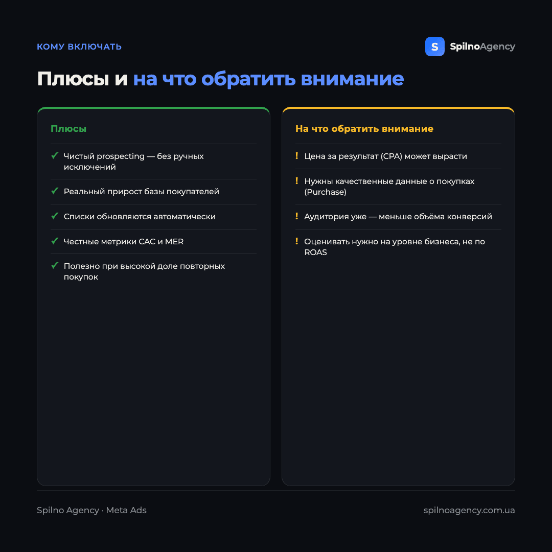 Инфографика: привлечение новых клиентов в Meta Ads — преимущества (чистый prospecting, честный CAC) и на что обратить внимание (выше цена, качество данных, метрики)