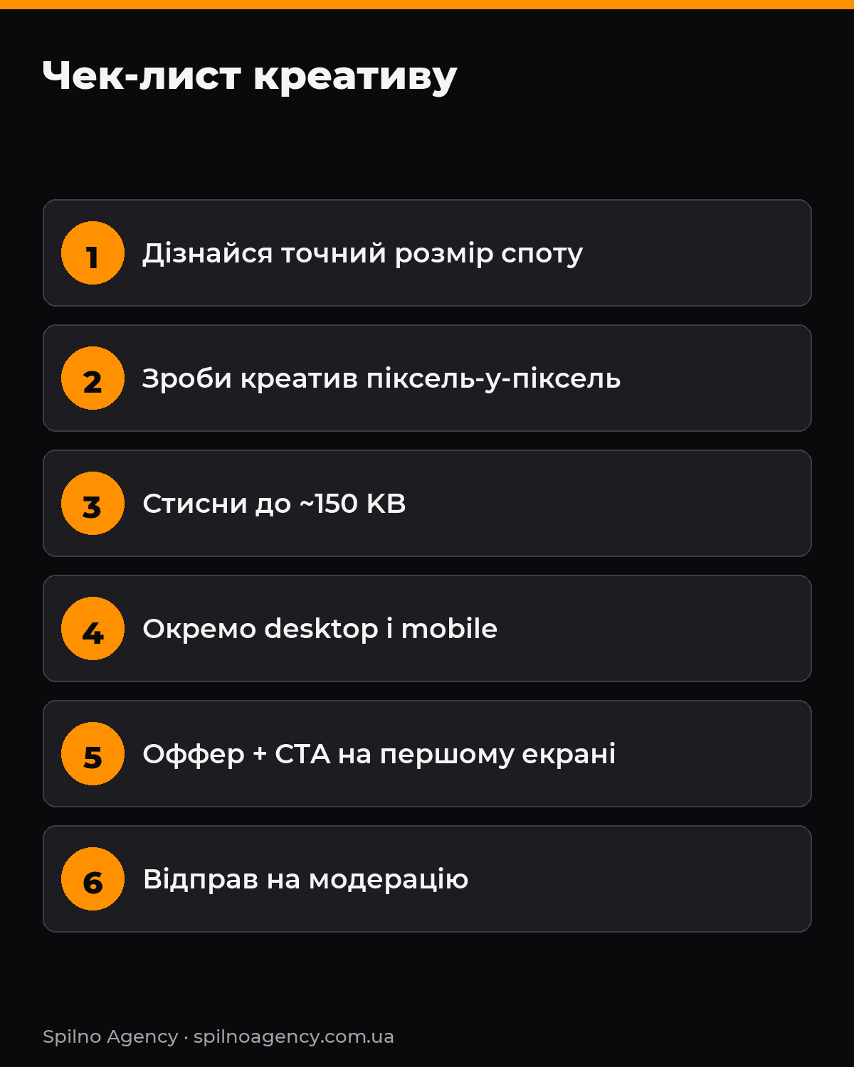 Чек-лист підготовки креативу для PornHub Ads