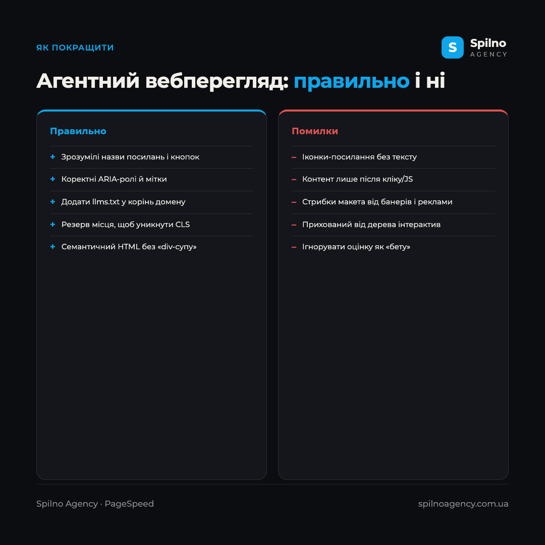 Інфографіка: агентний вебперегляд — що робити правильно (зрозумілі назви посилань, ARIA-ролі, llms.txt, без CLS) і яких помилок уникати