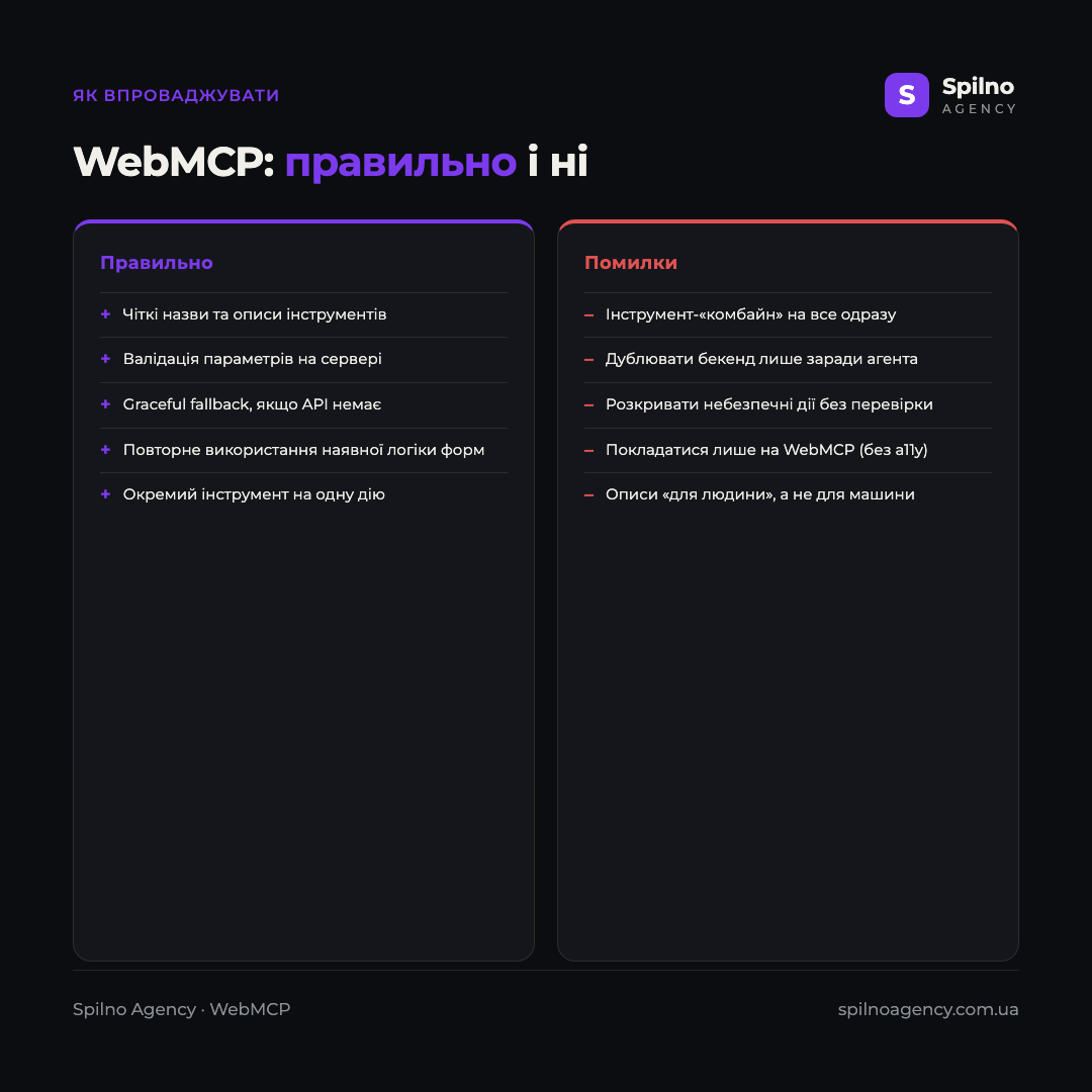 Інфографіка: як впроваджувати WebMCP — що робити правильно (чіткі описи, валідація, fallback, повторне використання форм) і яких помилок уникати