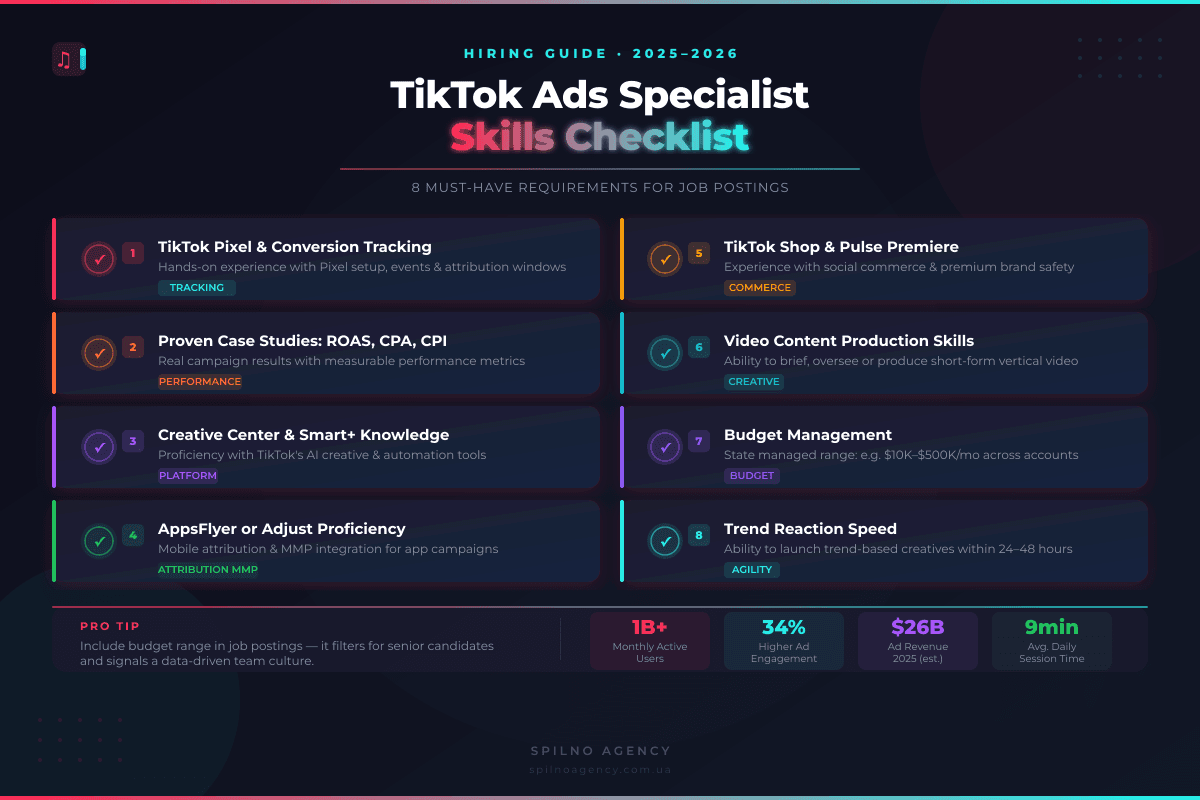 TikTok Ads specialist skills checklist 2025-2026