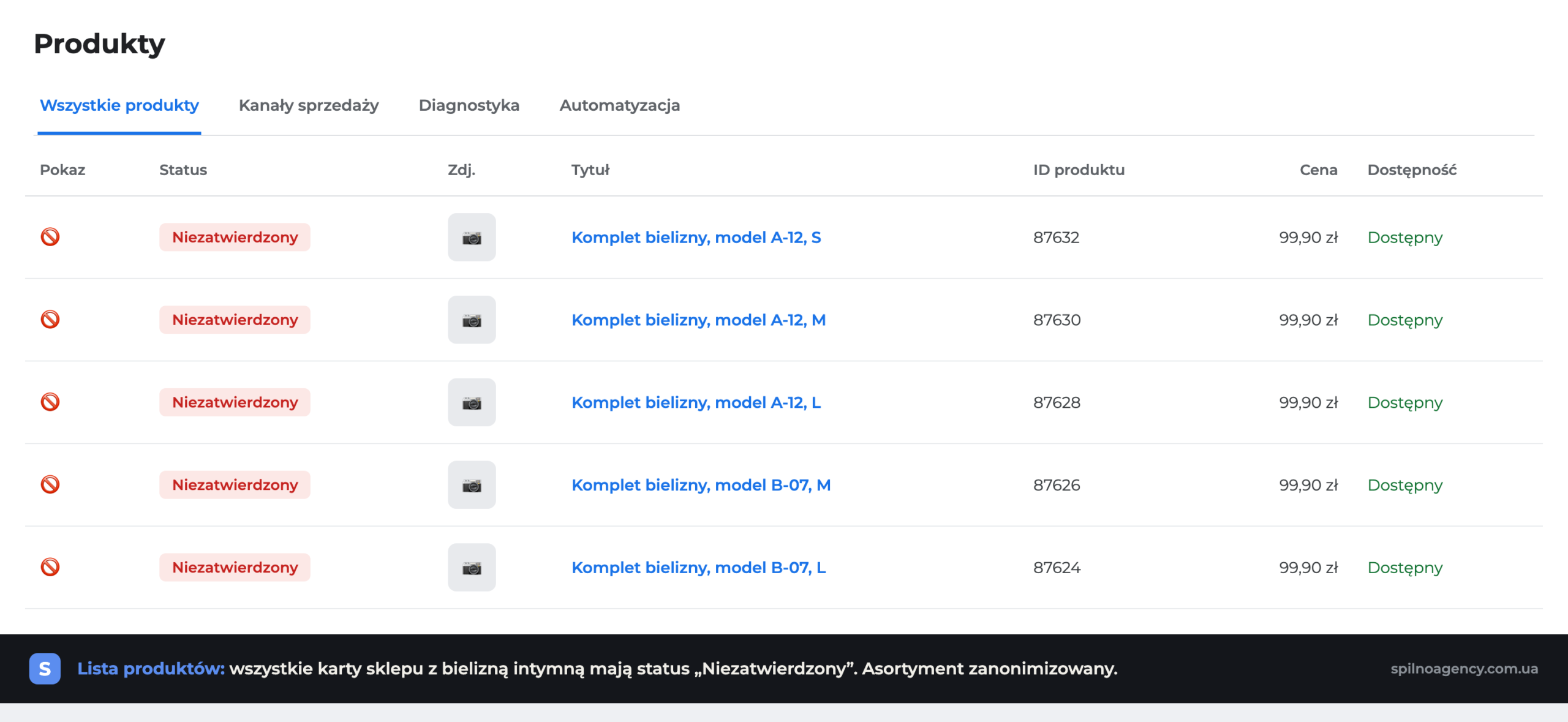 Lista produktów w Merchant Center: wszystkie karty sklepu z artykułami intymnymi w statusie „Niezatwierdzone” z powodu zasad dotyczących treści dla dorosłych