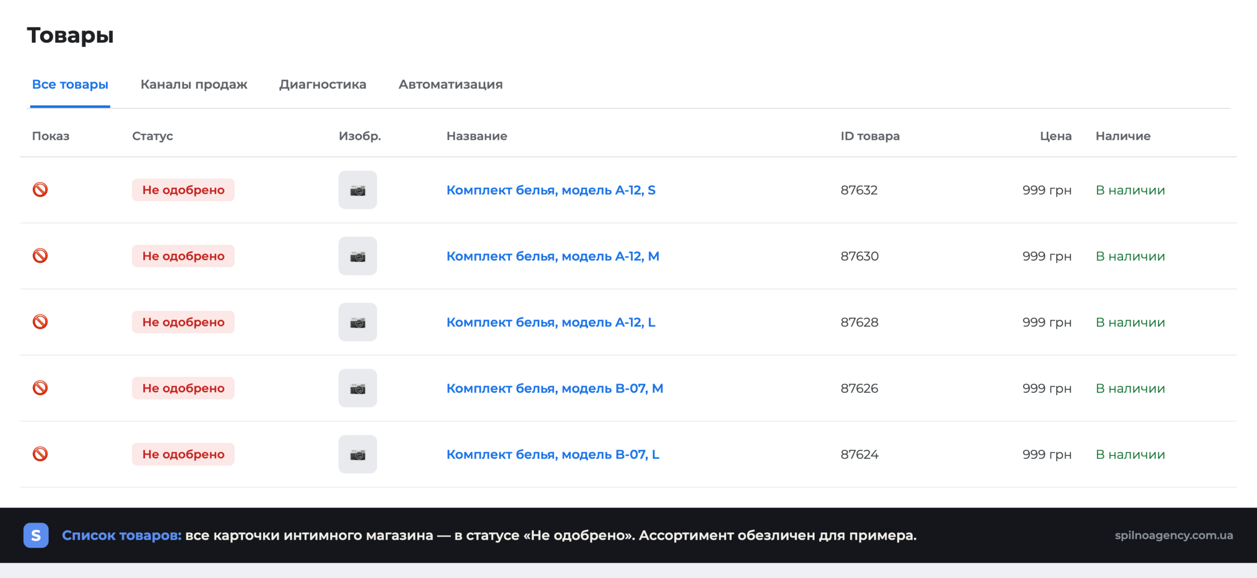 Список товаров в Merchant Center: все карточки интимного магазина в статусе «Не одобрено» из-за политики контента для взрослых