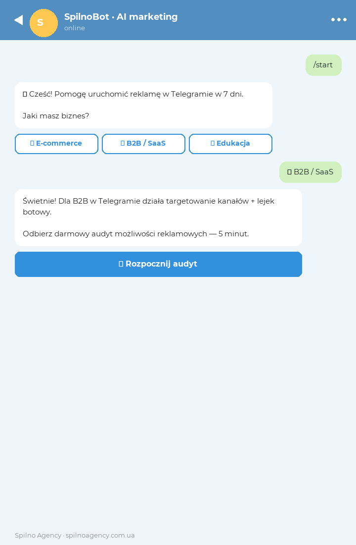 Mockup lejka botowego Telegram — dialog po /start z przyciskami i CTA