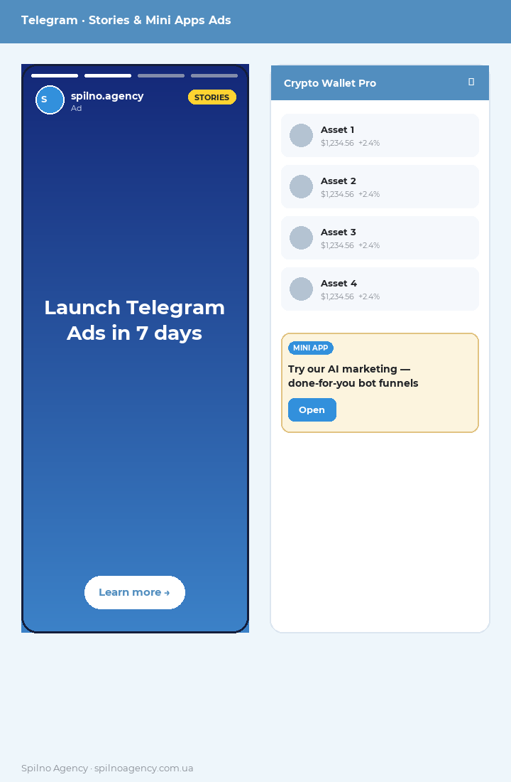 Mockup of Stories Ads and Mini App Ads in Telegram — two formats side by side
