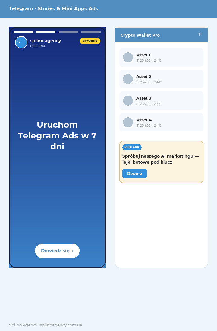 Mockup Stories Ads i Mini App Ads w Telegramie — dwa formaty obok siebie