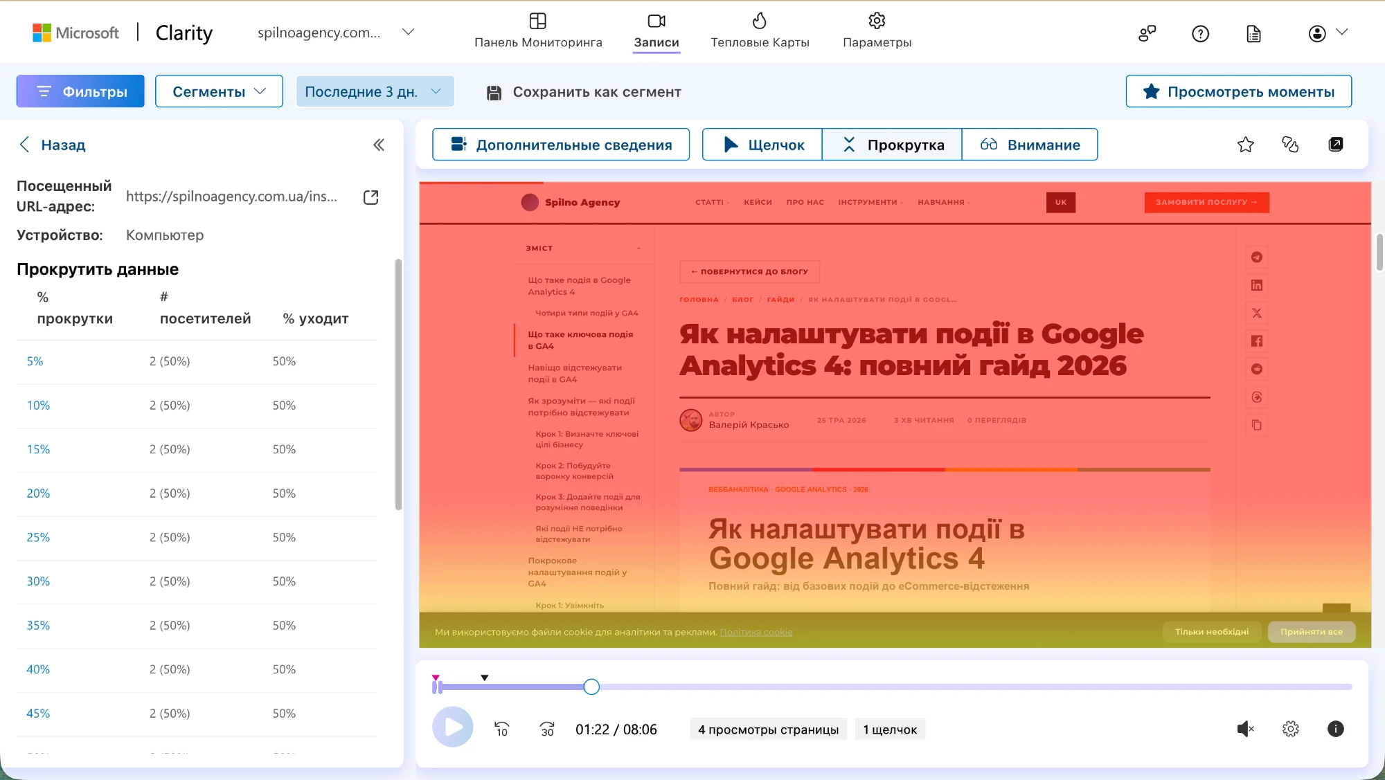 Microsoft Clarity — dane o głębokości przewijania: procent przewijania, liczba odwiedzających, wskaźnik wyjścia