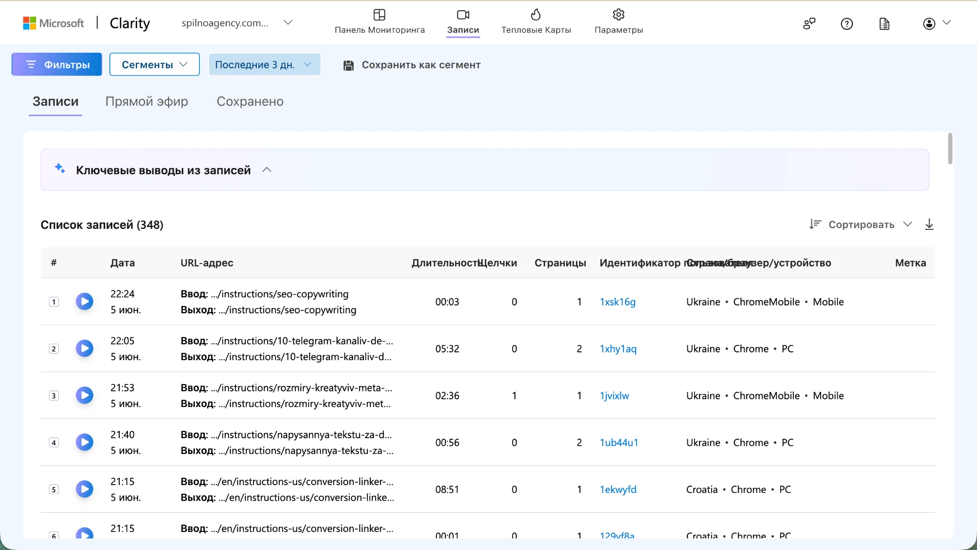 Microsoft Clarity — lista nagrań sesji: 348 sesji przez 3 dni, Ukraina, Chrome, PC i Mobile