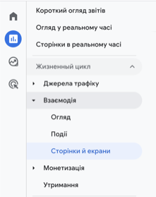 Меню Google Analytics 4: Отчёты → Взаимодействие → Страницы и экраны