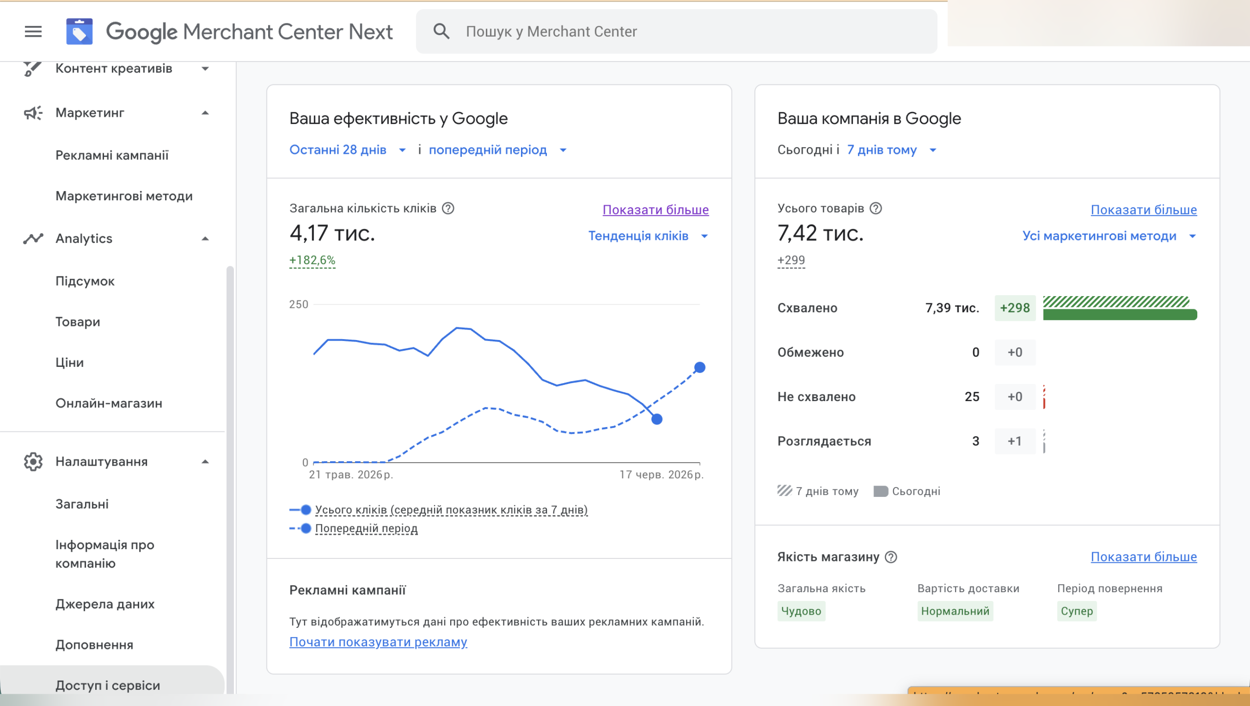 Google Merchant Center — главная панель аккаунта