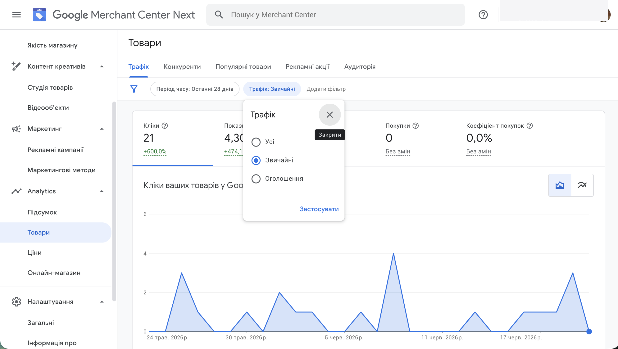 GMC free listings: traffic filter separating Standard (organic) impressions from paid ads