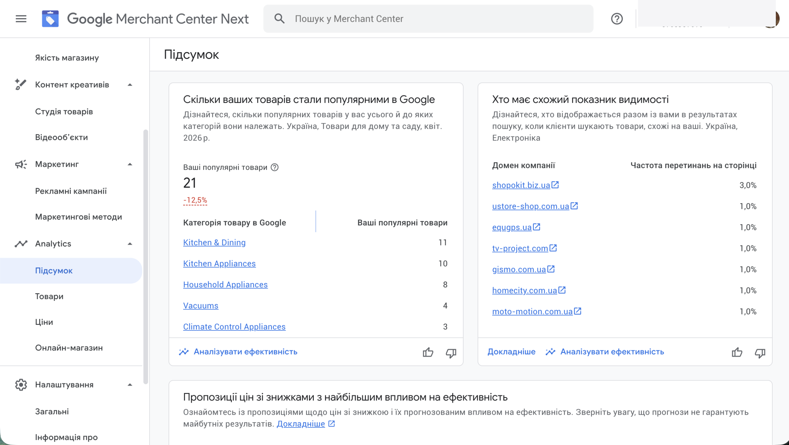 GMC: popular products in Google Shopping and competitor visibility benchmarking