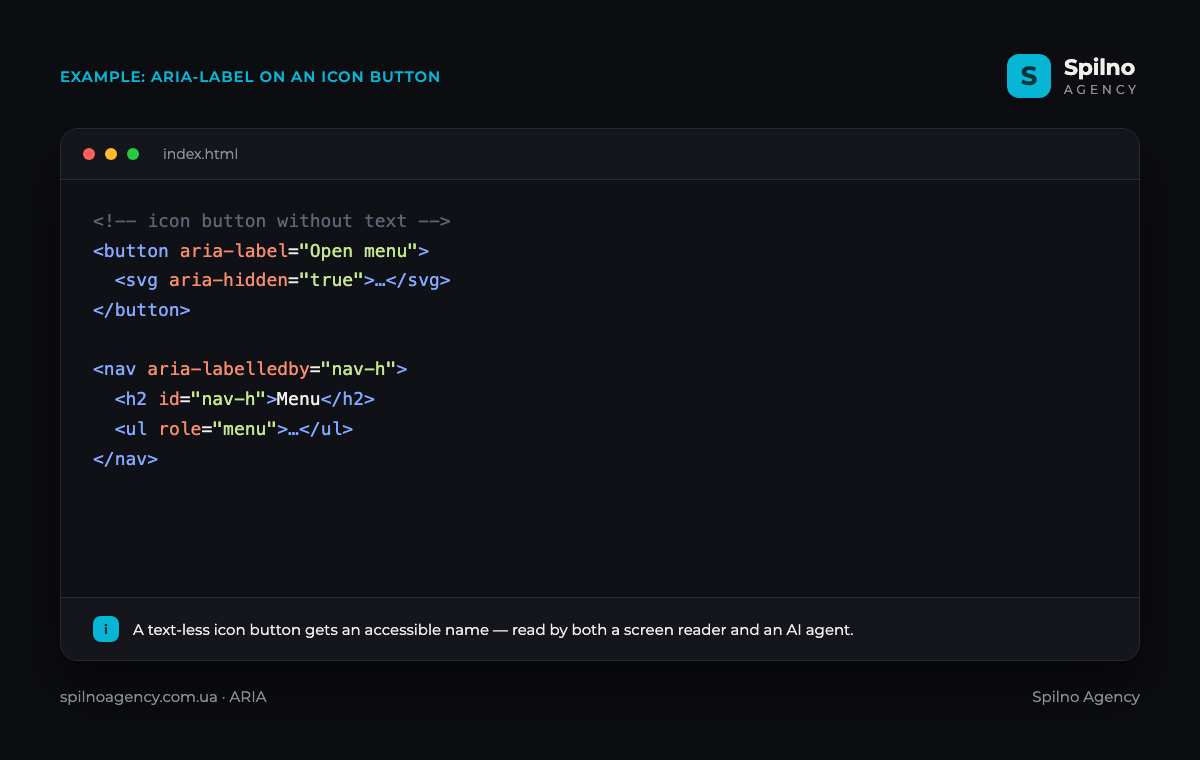 ARIA code example: an icon button with aria-label Open menu, an svg with aria-hidden true, and a nav block using aria-labelledby to take its name from an h2 heading
