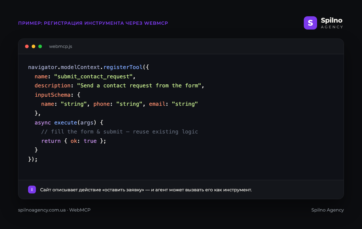 Пример кода WebMCP: вызов navigator.modelContext.registerTool с именем submit_contact_request, описанием, схемой параметров name/phone/email и функцией execute