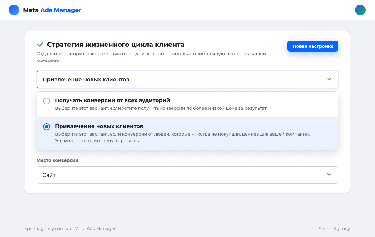Настройки Meta Ads: блок «Стратегия жизненного цикла клиента» с выбранной опцией «Привлечение новых клиентов» и вторым вариантом «Получать конверсии от всех аудиторий»