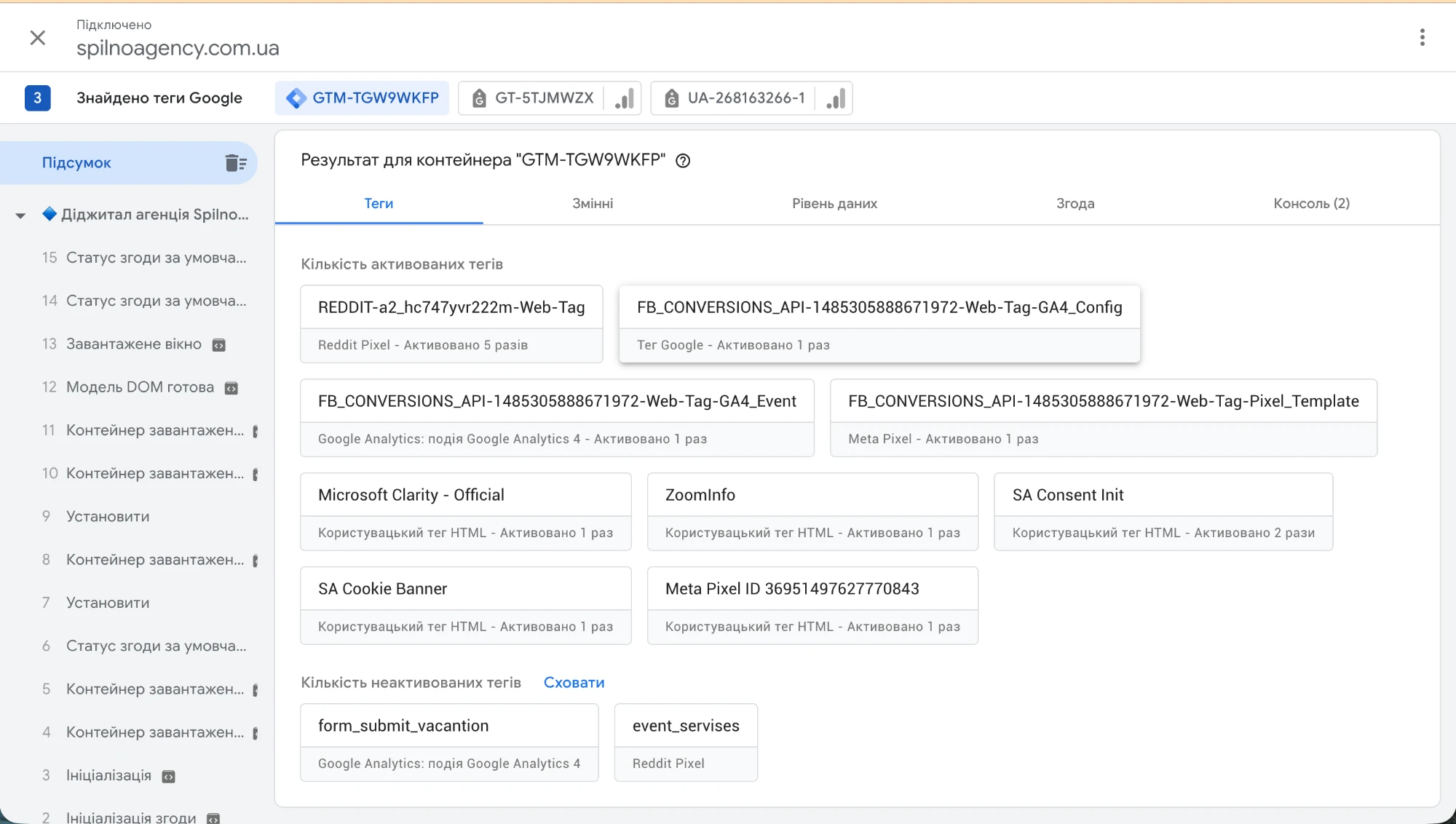 GTM — Tag Assistant Beta: активні теги на сайті — Spilno Agency