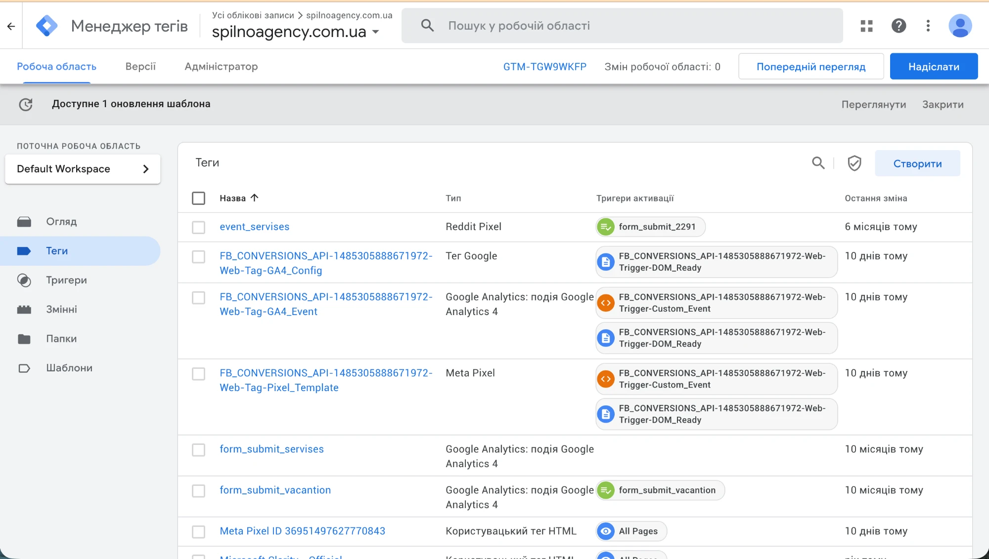 GTM — Список тегів (Tags) — Spilno Agency