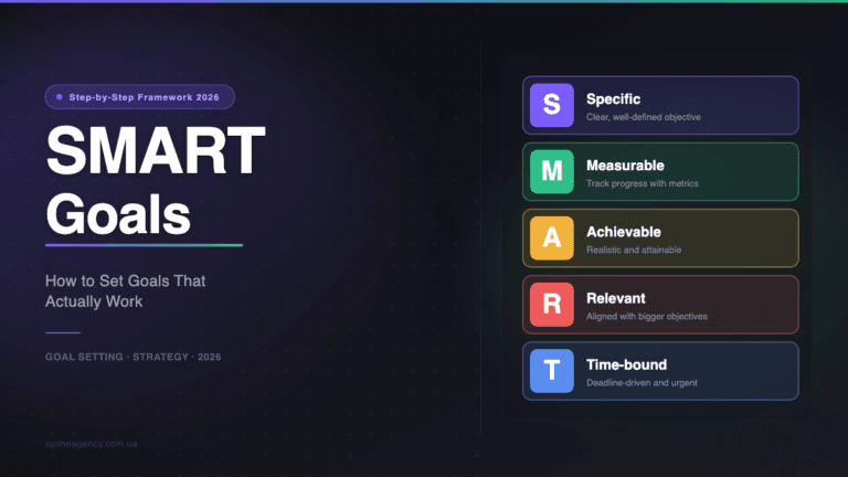SMART Goals complete guide 2026 — cover
