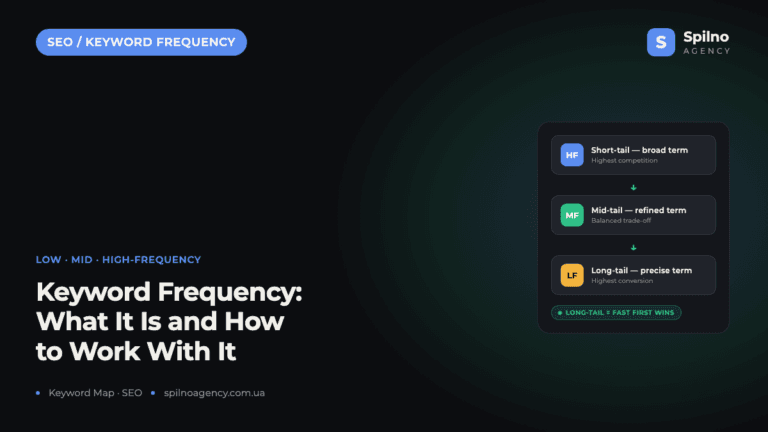 Low-, Mid-, and High-Frequency Keywords: What They Are and How to Use Them