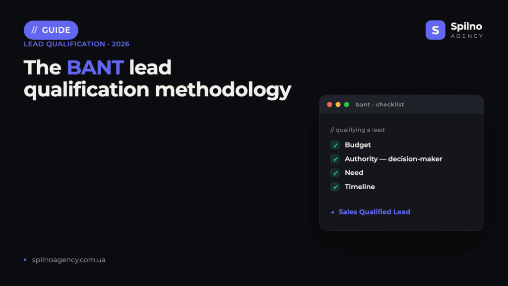 BANT Lead Qualification Methodology: What It Is and How It Works