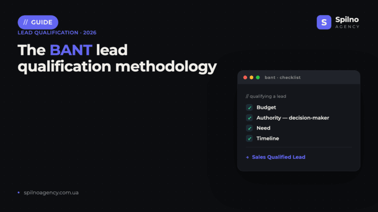 BANT Lead Qualification Methodology: What It Is and How It Works
