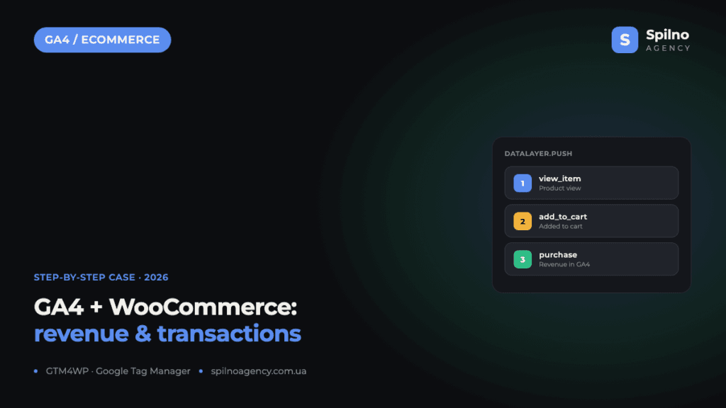 How to Track Revenue, Transactions and Purchases in Google Analytics 4 from WordPress WooCommerce
