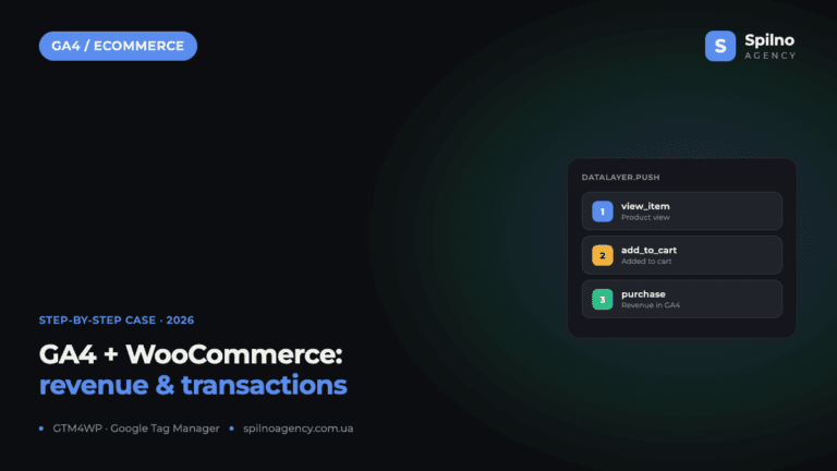 How to Track Revenue, Transactions and Purchases in Google Analytics 4 from WordPress WooCommerce