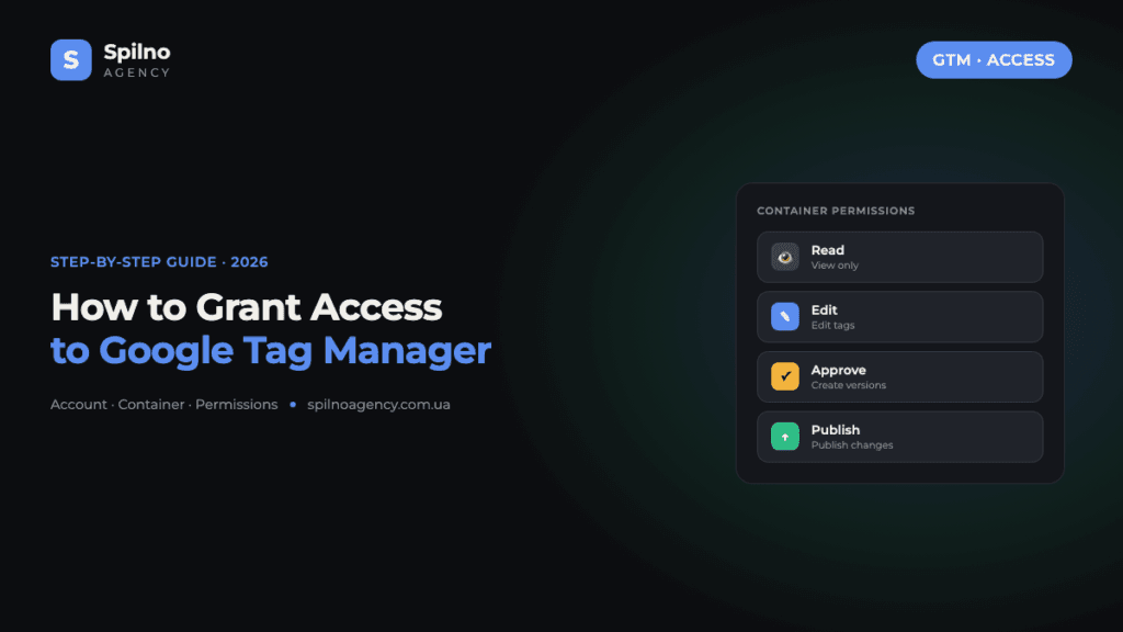 How to grant access to Google Tag Manager — container permission levels