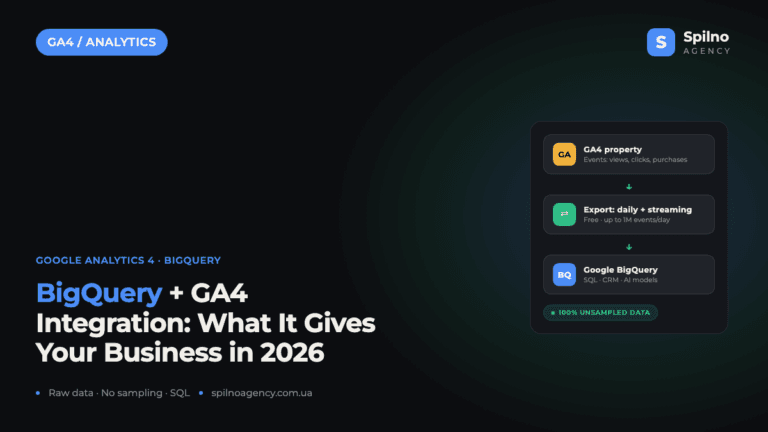 BigQuery + Google Analytics 4 Integration: Why It Matters and What It Gives Your Business in 2026