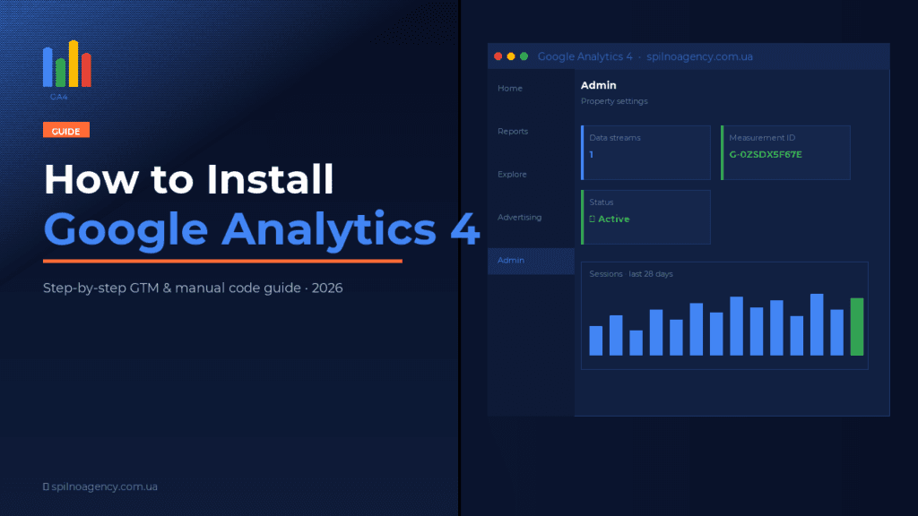 How to Install Google Analytics 4 — guide cover 2026