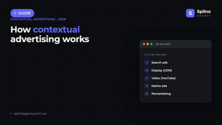 How Contextual Advertising Works and Why It Attracts Clients