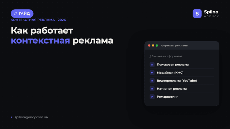 Как устроена контекстная реклама и почему она приводит клиентов
