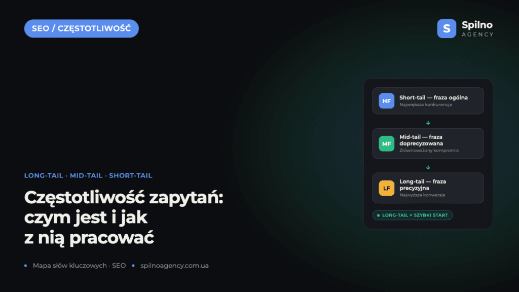 Zapytania niskoczęstotliwościowe, średnio- i wysokoczęstotliwościowe: czym są i jak z nimi pracować