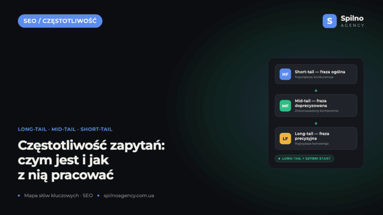 Zapytania niskoczęstotliwościowe, średnio- i wysokoczęstotliwościowe: czym są i jak z nimi pracować