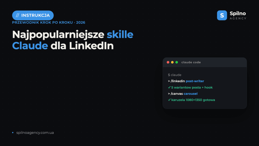 Najpopularniejsze skille Claude dla LinkedIn (2026)
