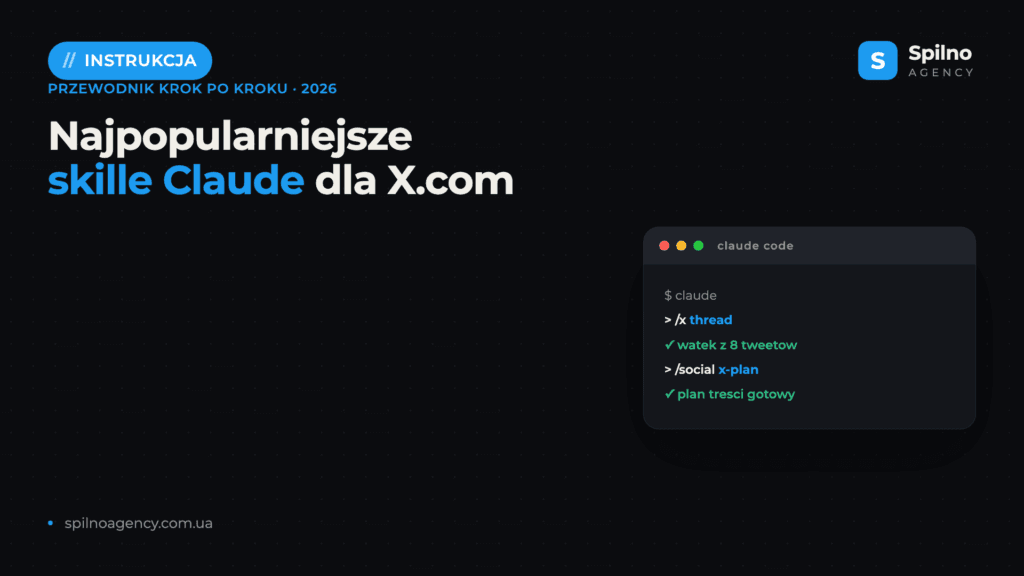 Najpopularniejsze skille Claude dla X (Twitter) (2026)
