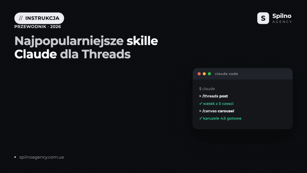 Najpopularniejsze skille Claude dla Threads (2026)