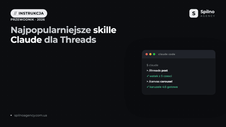 Najpopularniejsze skille Claude dla Threads (2026)
