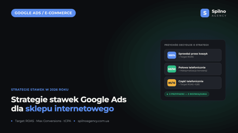 Strategie ustalania stawek Google Ads dla sklepów internetowych: jak działają i które wybrać w 2026 roku