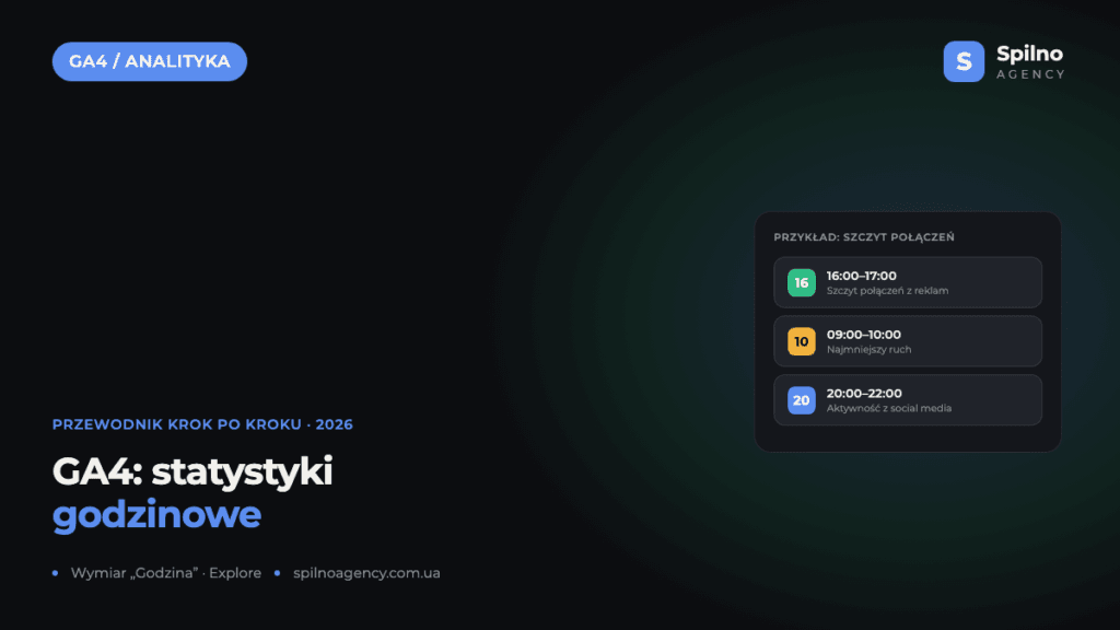 Jak analizować statystyki godzinowe w Google Analytics 4