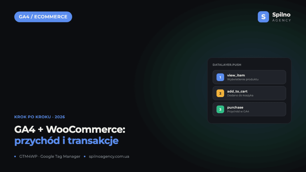 Jak śledzić przychód, transakcje i zakupy z WordPress WooCommerce w Google Analytics 4