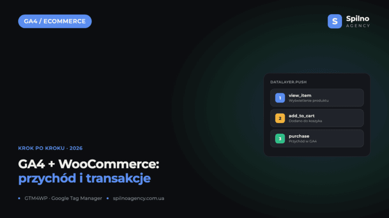 Jak śledzić przychód, transakcje i zakupy z WordPress WooCommerce w Google Analytics 4