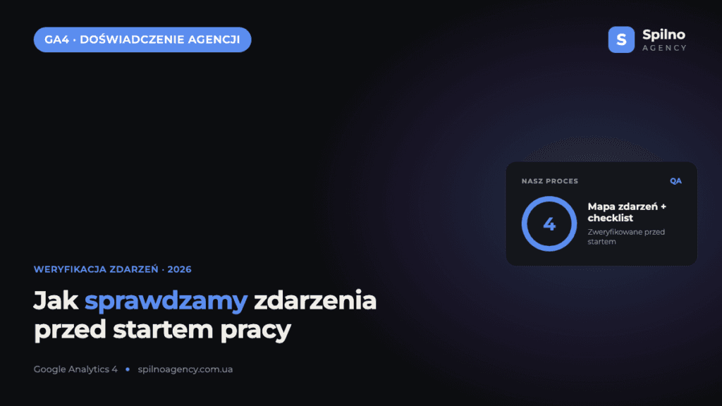 Doświadczenie Spilno Agency: jak sprawdzamy zdarzenia przed startem pracy