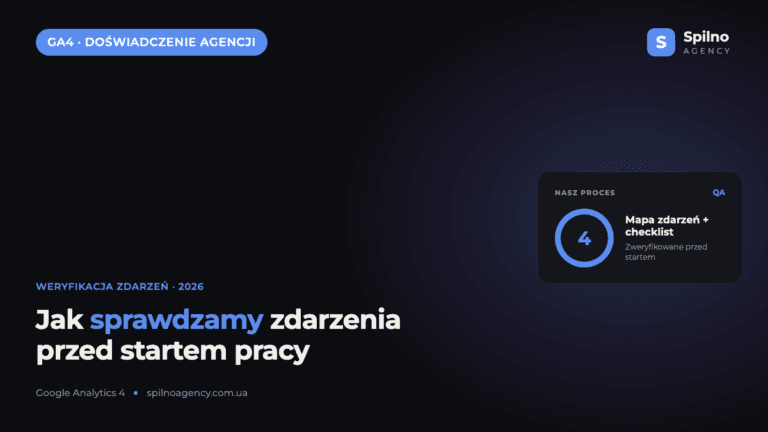 Doświadczenie Spilno Agency: jak sprawdzamy zdarzenia przed startem pracy